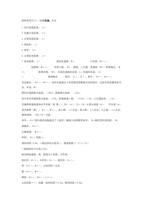 景观道路常用尺寸