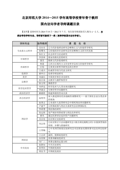 北京师范大学高等学校青年骨干教师