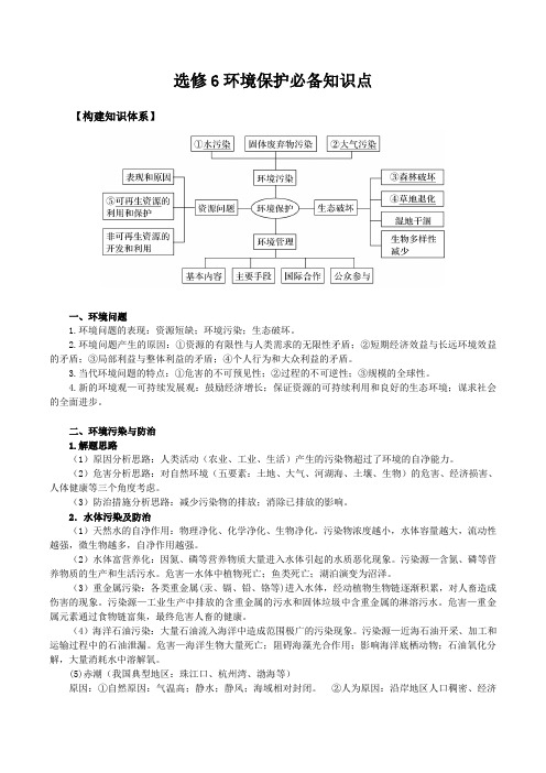 一轮复习 选修6环境保护必备知识点大全