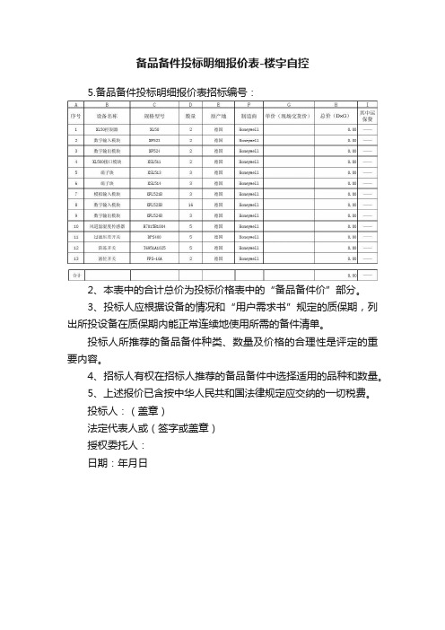 备品备件投标明细报价表-楼宇自控