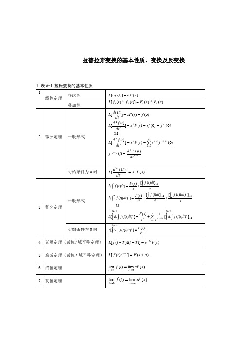 拉普拉斯变换的基本性质变换及反变换