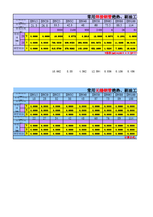 钢管计算工具(刷油 保温)