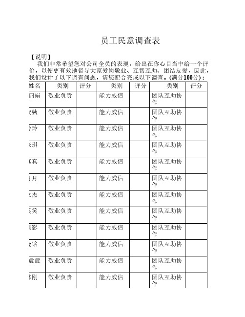 员工民意调查表