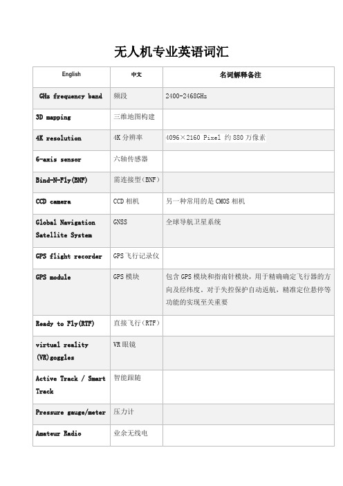 最专业的无人机中文英语对应词汇