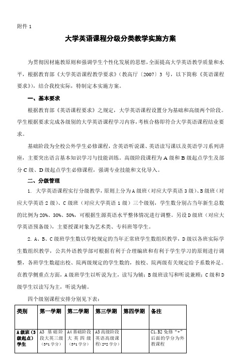 大学英语课程分级分类教学实施方案