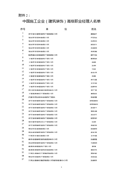 中国施工企业(建筑装饰)高级职业经理人名单