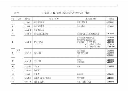 山东省13系列建筑标准设计图集