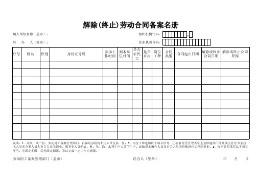 7.解除(终止)劳动合同备案名册