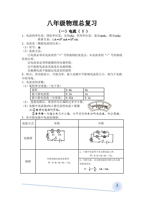 八年级物理总复习(完整版)