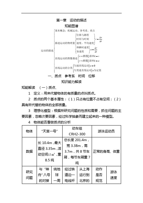 高三物理：运动的描述知识点