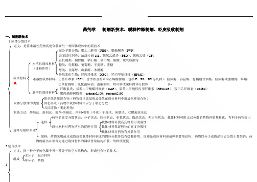 初级药师考试复习笔记——药剂学制剂新技术缓释控释制剂经皮吸收制剂