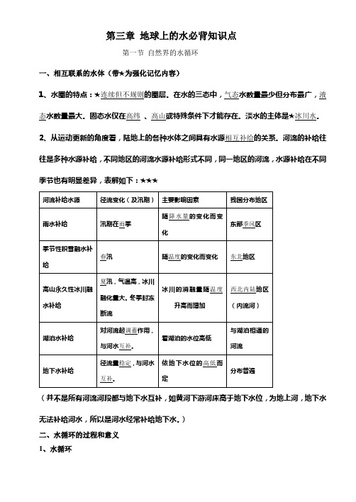 人教版高中地理必修一第三章 地球上的水知识点