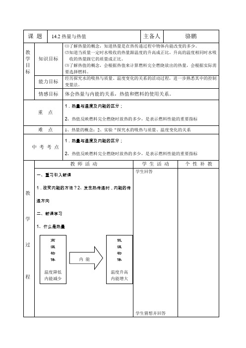 热量与热值