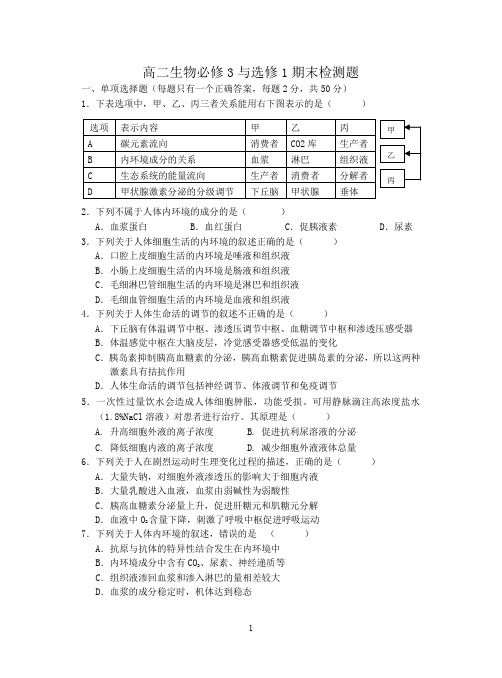 生物必修三与选修一综合测试题