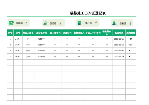 装修施工出入证登记表模板