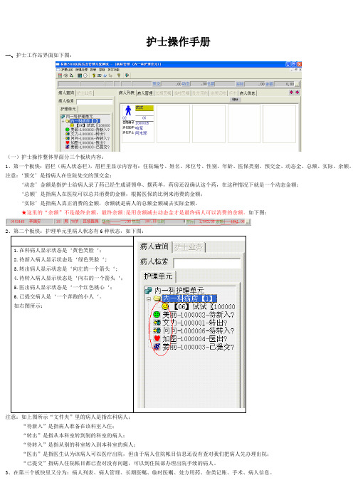 (完整版)护士操作手册