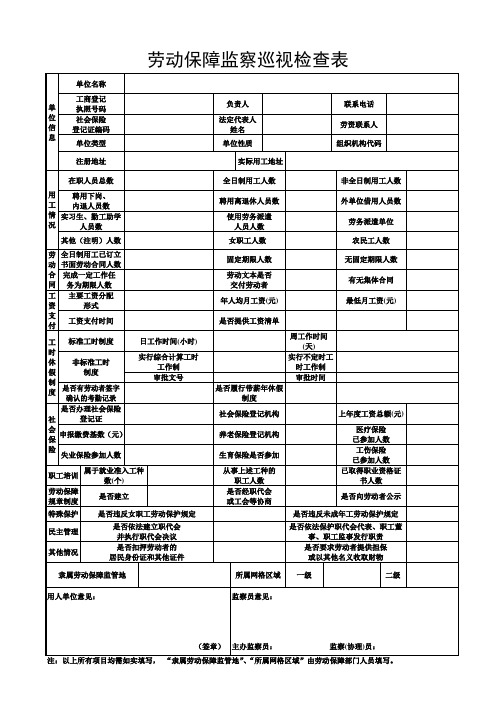 2016年劳动保障监察巡视检查表