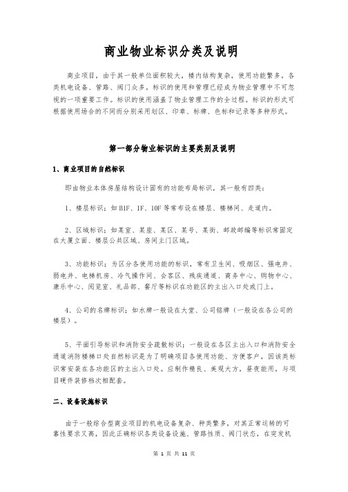 商业物业标识分类及说明