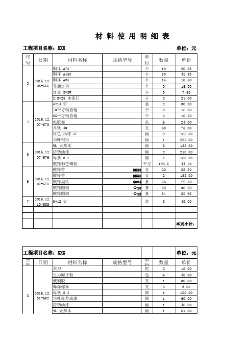 材料使用明细表