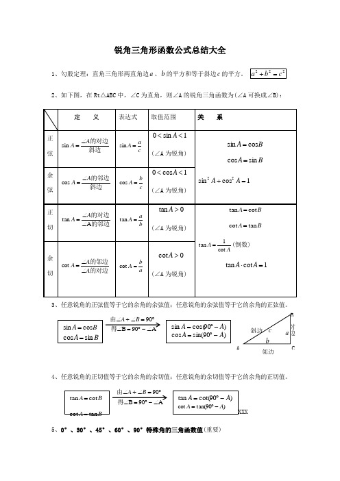 锐角三角形函数公式总结大全