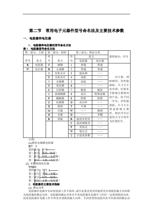 常用电子元器件型号命名法与主要技术参数