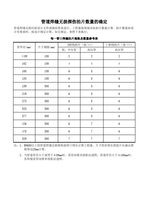 管道焊缝无损探伤拍片数量的确定