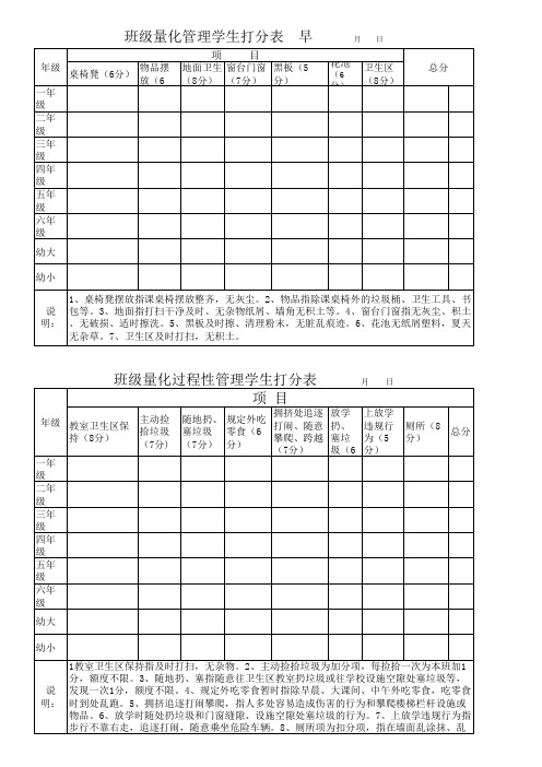 班级卫生纪律量化打分表