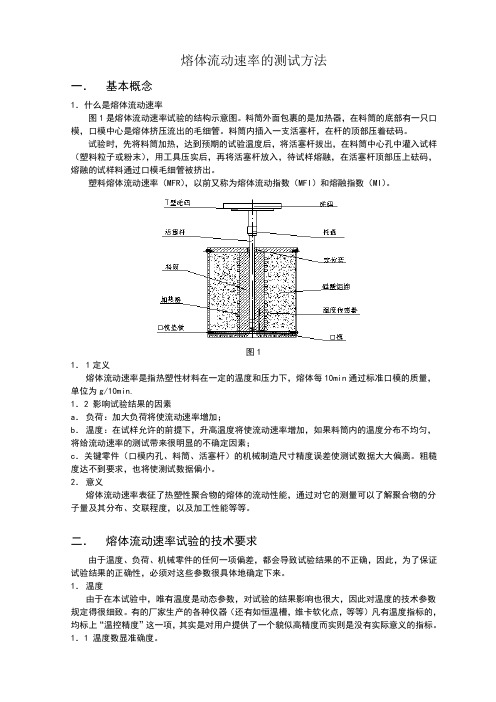 熔体流动速率的测试方法