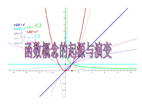 人教A版高中数学必修一阅读与思考《函数概念的起源与演变》课件