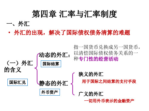 在间接标价法下