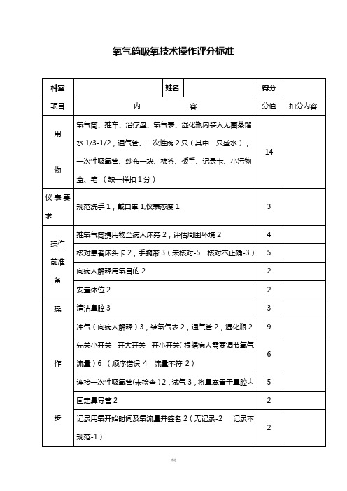 氧气筒吸氧技术操作评分标准