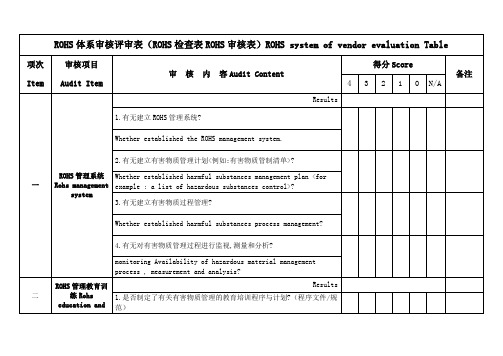 ROHS体系审核评审表(ROHS检查表ROHS审核表)ROHS system of vendor evaluation Table