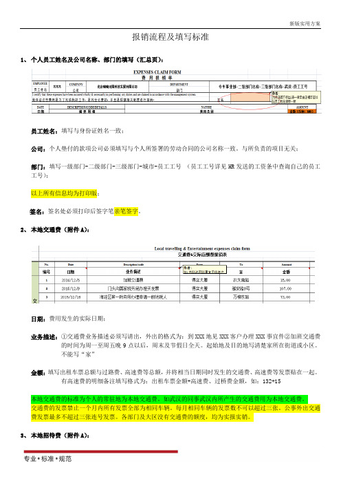 【精选方案】报销单的填写及注意事项