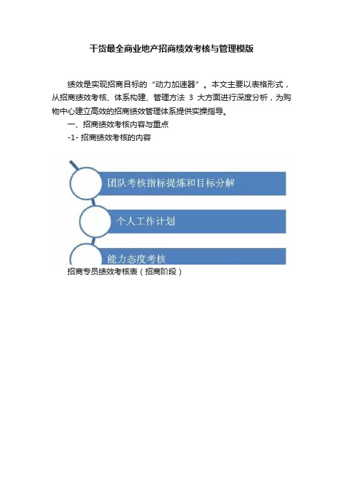 干货最全商业地产招商绩效考核与管理模版