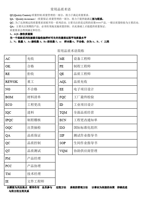 常用品质术语简称