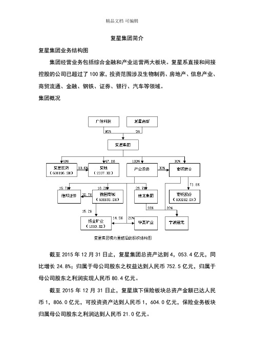 复星集团简介