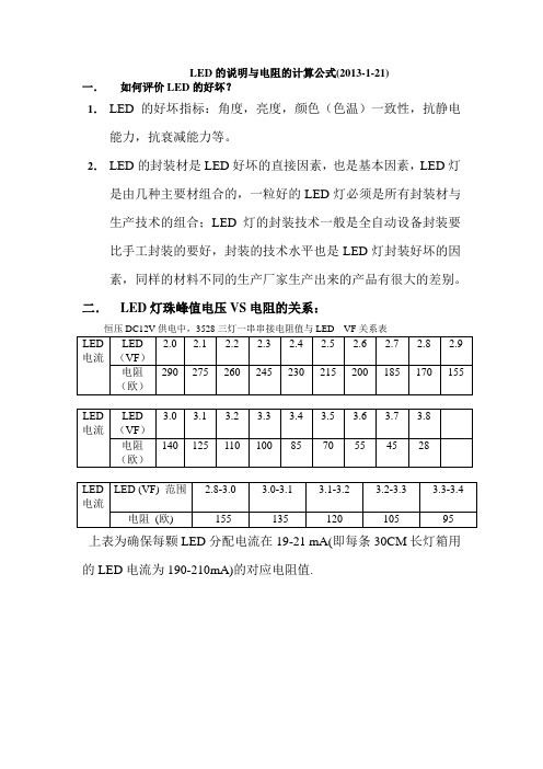 LED的配电阻值表格