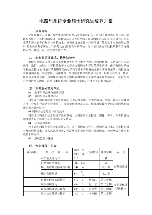 电路与系统专业硕士讨论生培养方案