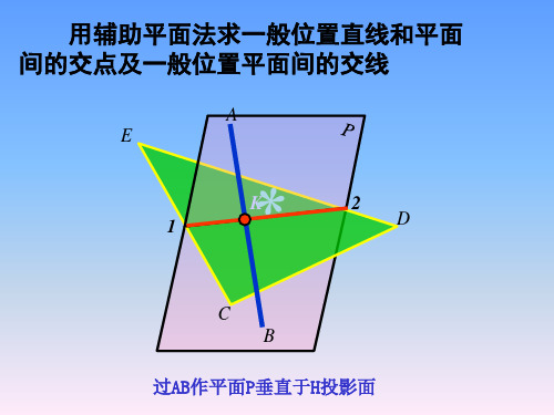 一般位置直线和平面求交线