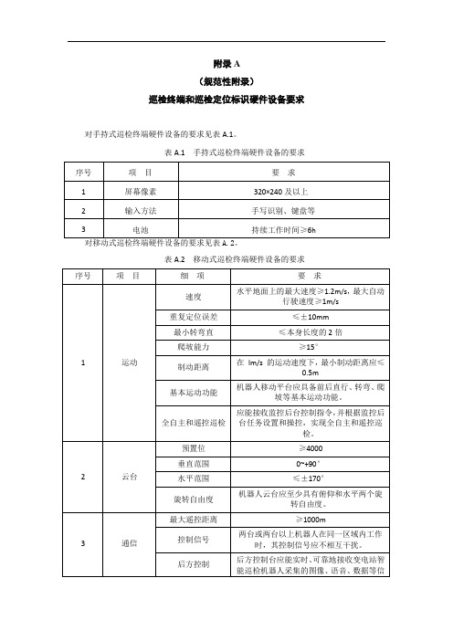 变电设备巡检终端和巡检定位标识硬件设备要求、巡检主要内容