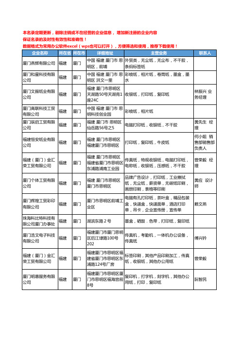 2020新版福建省厦门办公纸张工商企业公司名录名单黄页联系方式大全59家