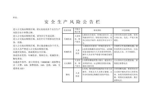 安全生产风险公告栏