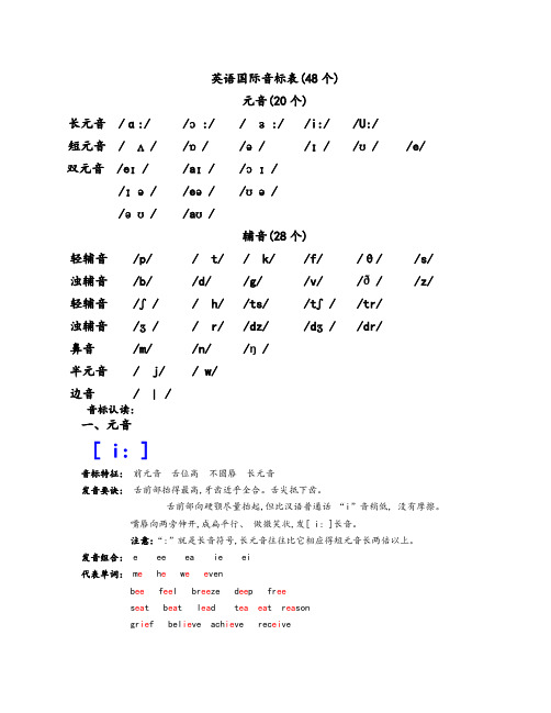 音标认读(完全版).学生版