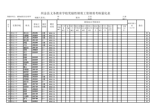 三小量化表考核表