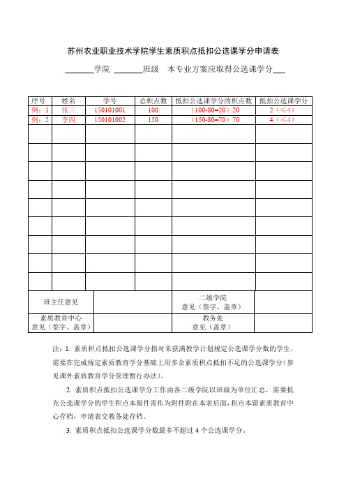 苏州农业职业技术学院学生素质积点抵扣公选课学