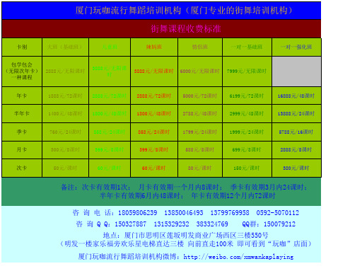 街舞课程收费标准