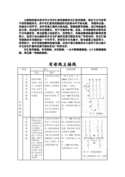 有母线主接线和无母线主接线归纳表