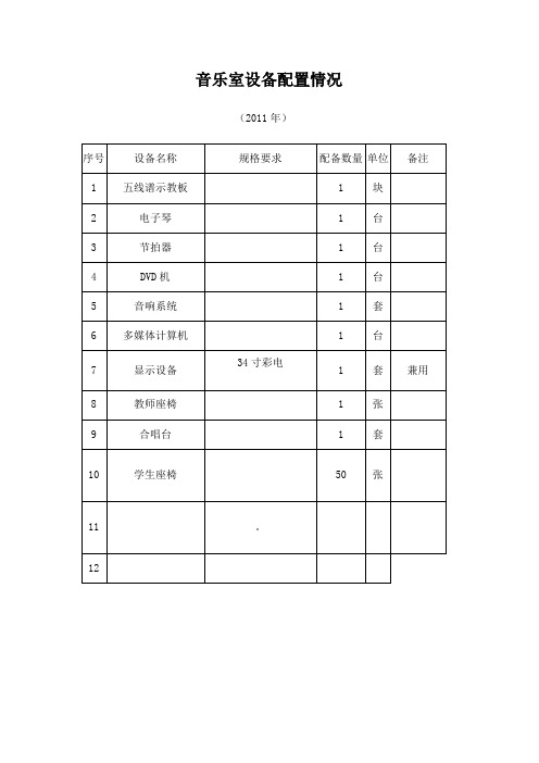 音乐室装备要求