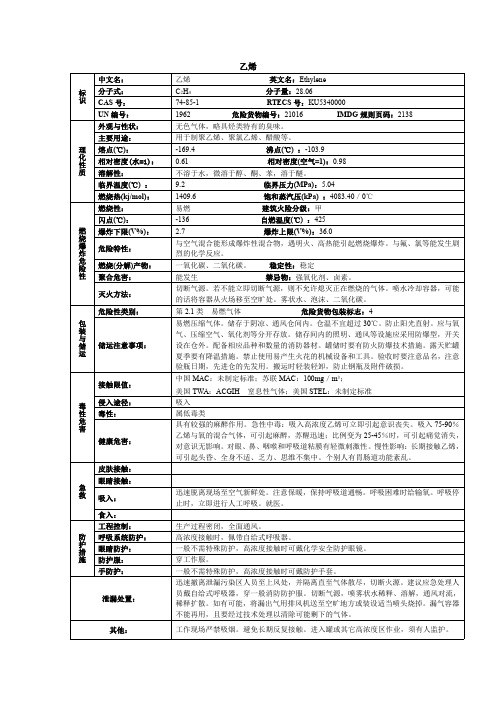 乙烯化学品安全技术说明书MSDS