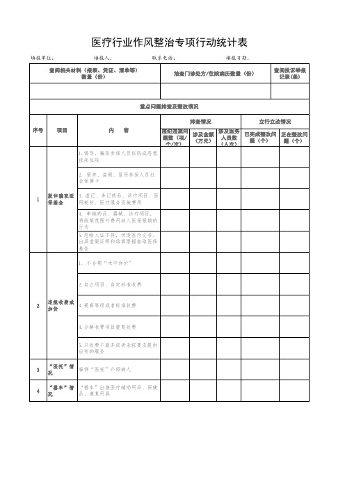 医疗行业作风整治专项行动统计表